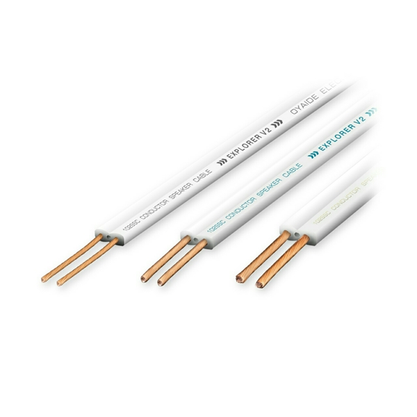 Oyaide EXPLORER 0.75 V2 Oyaide EXPLORER 0.75 V2
