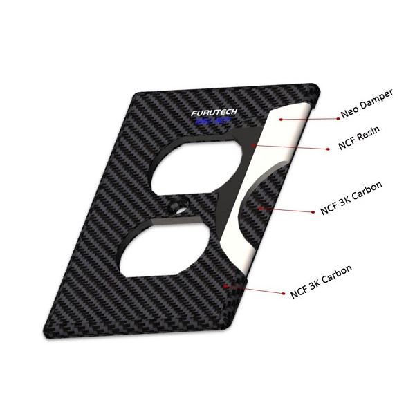 FURUTECH OUTLET COVER 105.1 NCF FURUTECH OUTLET COVER 105.1 NCF
