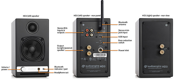 AUDIOENGINE HD3 WIRELESS SPEAKER